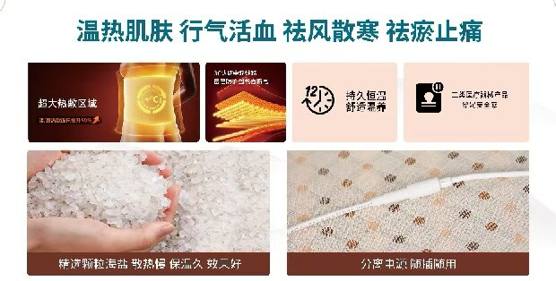 传承古方科技赋能